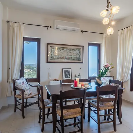 Villa Anemomilos